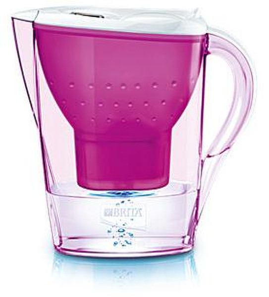 Brita Marella Funky