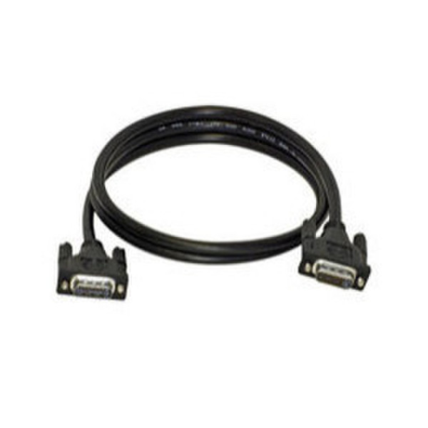 Sonnet QCB-PCIE-1M Serien-Kabel