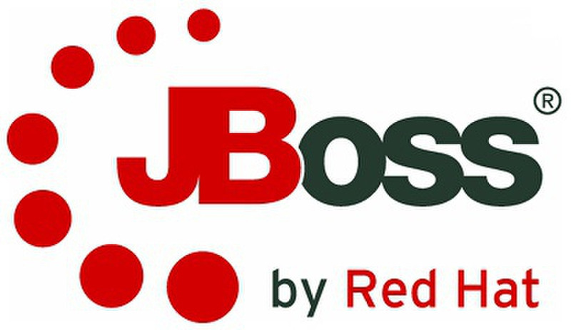 Red Hat JBoss Operations Network, f/BRMS, 64C Std, 1Y