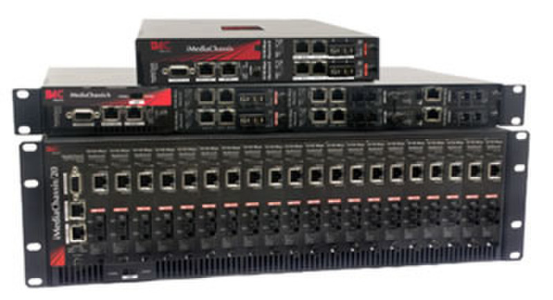 IMC Networks iMediaChassis/6acdc 6sl AC&DC pwr module шасси коммутатора/модульные коммутаторы