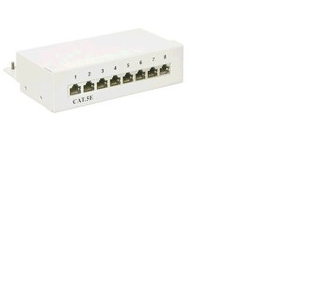 Microconnect 68882 patch panel