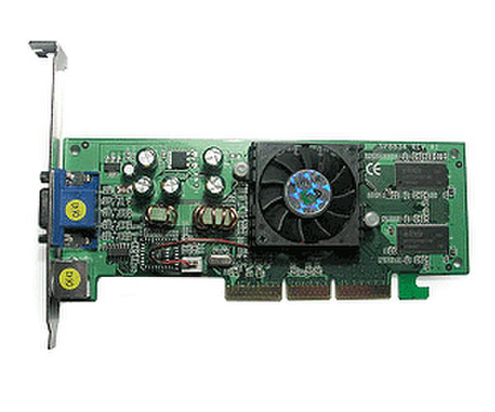 Fujitsu nVIDIA GeForce FX 5200 64MB Dual DVI GeForce FX 5200 GDDR видеокарта