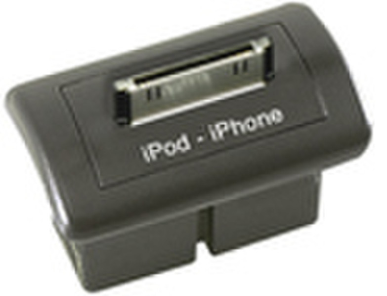 IDAPT Tip iPod-iPhone