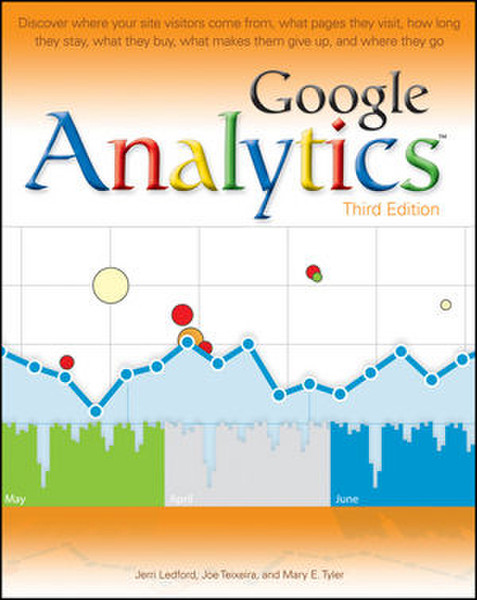 Wiha Google Analytics, 3rd Edition 448pages English software manual