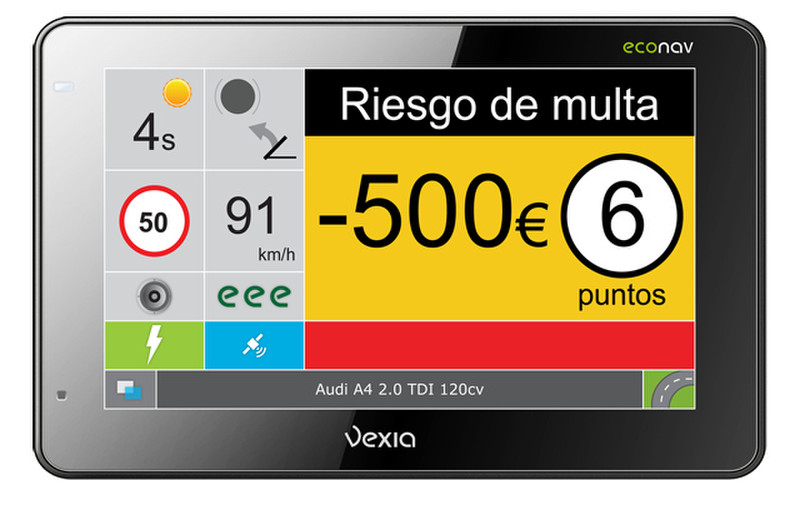 Vexia Econav 580 Iberia
