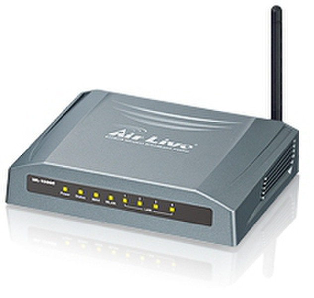 AirLive WL-1500R Fast Ethernet Grey