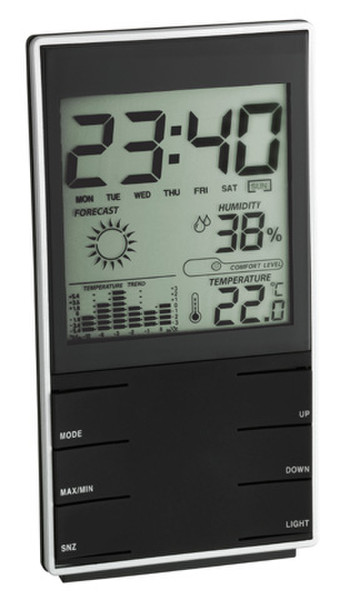 TFA 35.1102.01 Schwarz Wetterstation