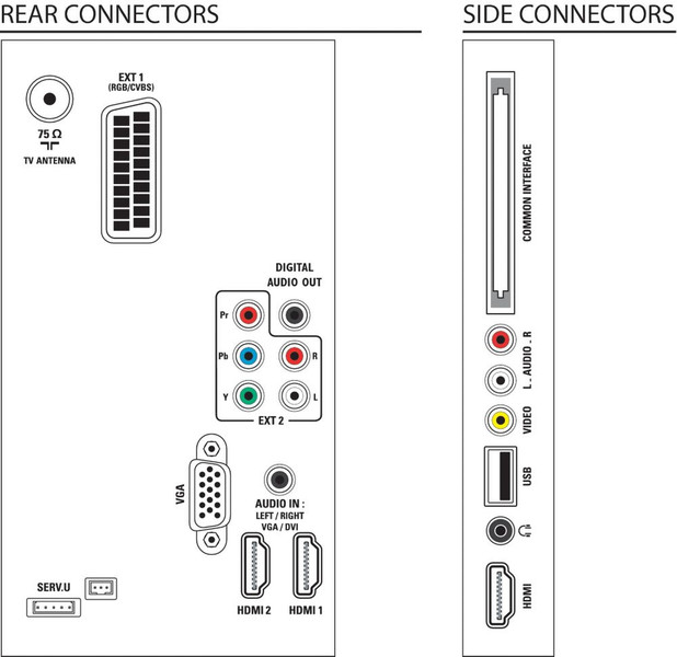 Philips 4000 series ЖК телевизор 37PFL4606H/60