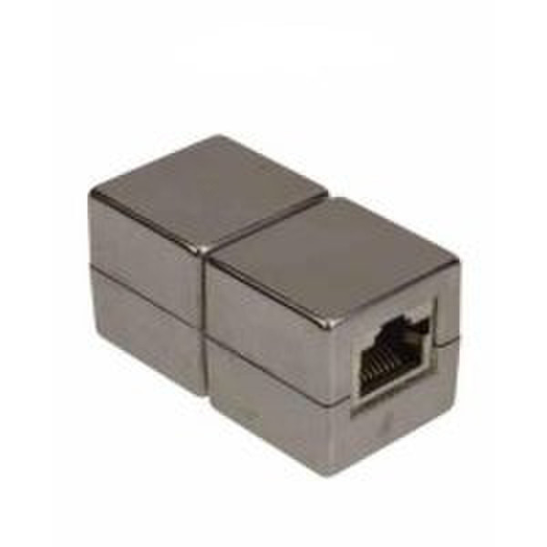 Neklan RJ45 Cat5e