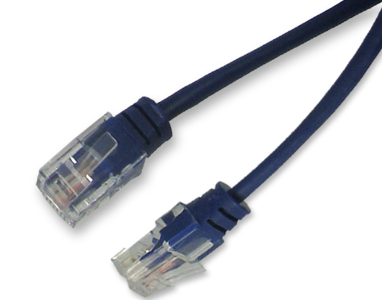 Neklan 1m RJ-45