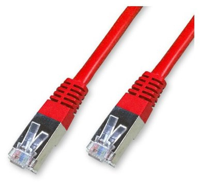 Neklan Cat5e FTP - 3m 3м Cat5e F/UTP (FTP) Красный