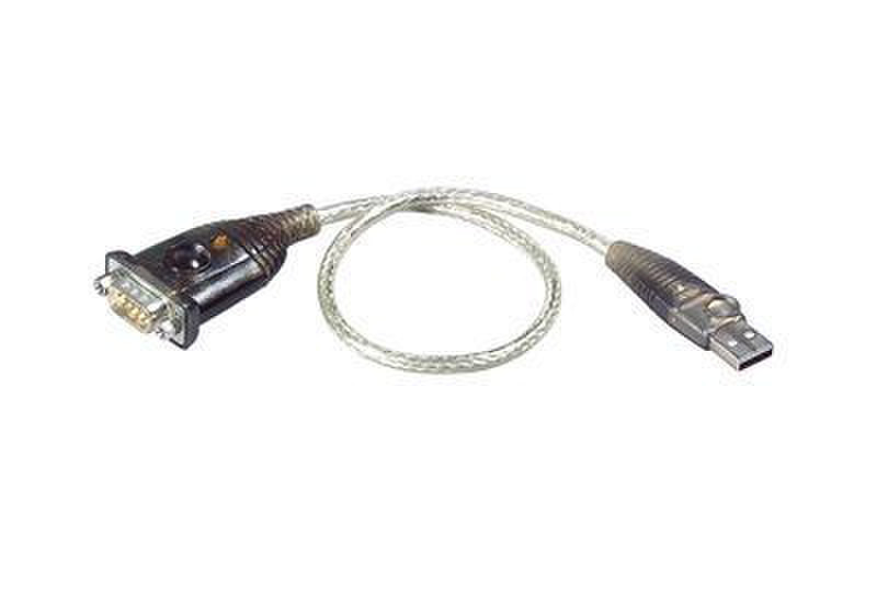 Neklan USB/RS-232
