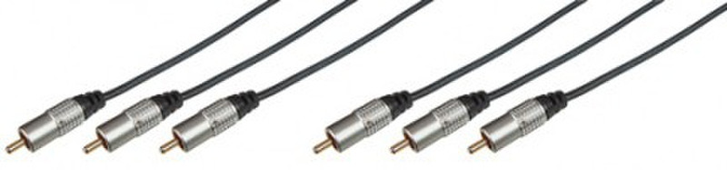 ITB CMG07612 компонентный (YPbPr) видео кабель