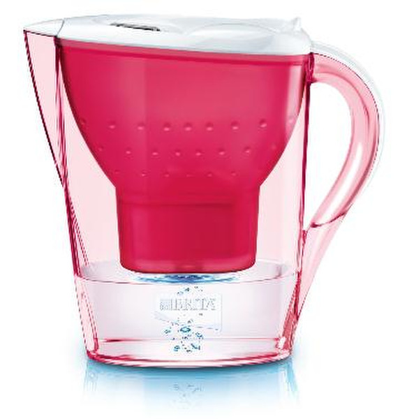 Brita Marella Jazzy