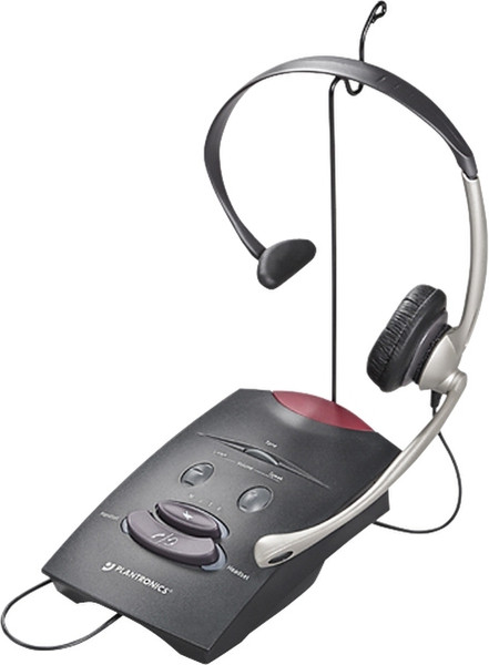 Plantronics S11 Telephone Headset