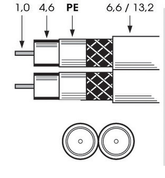 Preisner SK2000/2plus 100m White