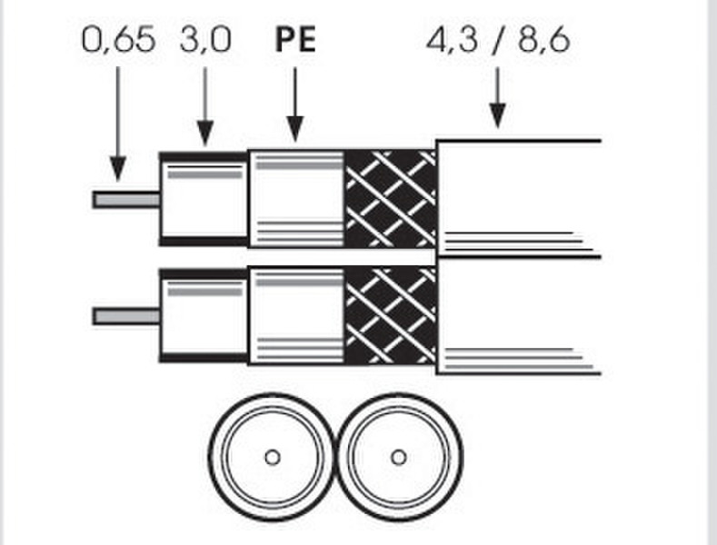 Preisner SK0729/2plus 100м Белый