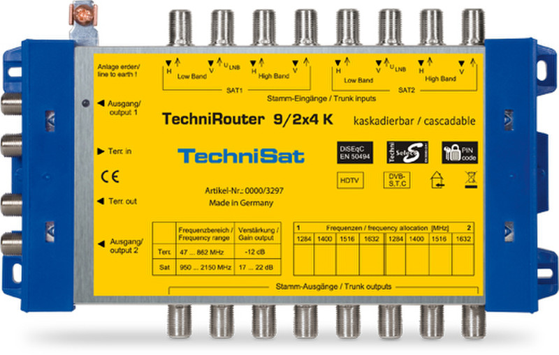 TechniSat TechniRouter 9/2x4 K