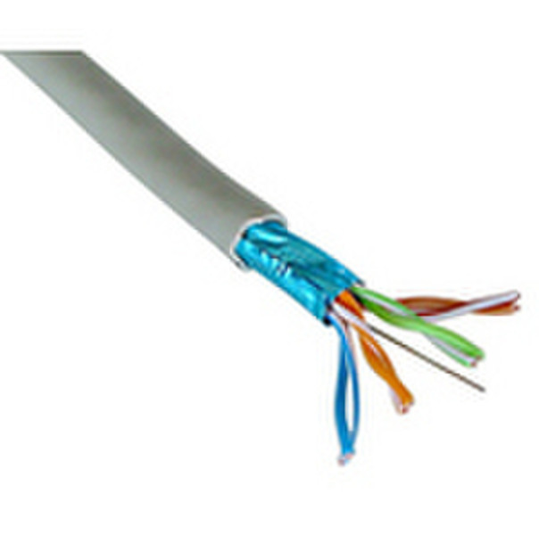 Nessos 24 AWG, Cat 5e FTP