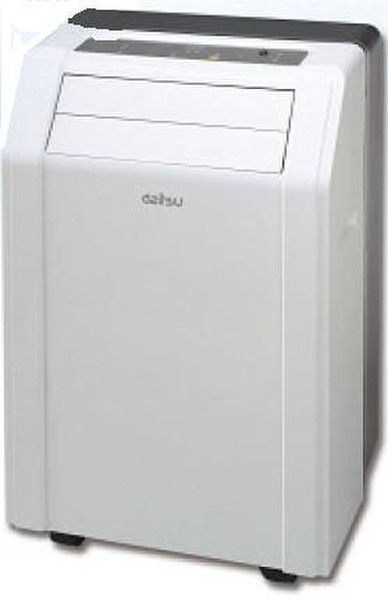 DAITSU Electric APD12-ANT