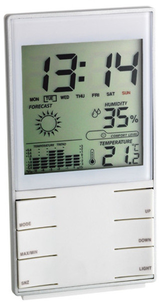 TFA 35.1102.02 Weiß Wetterstation