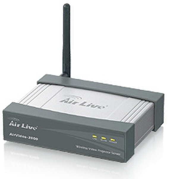 AirLive AIRVIDEO-2000 wireless presentation system