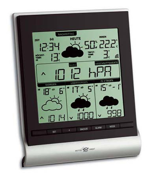 TFA 35.5020.IT Black,Silver weather station