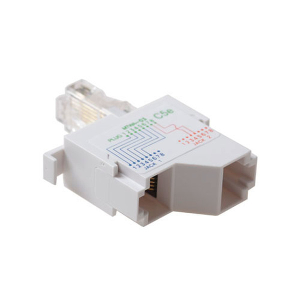 Advanced Cable Technology TS1020 RJ45 2x RJ45 Weiß Kabelschnittstellen-/adapter