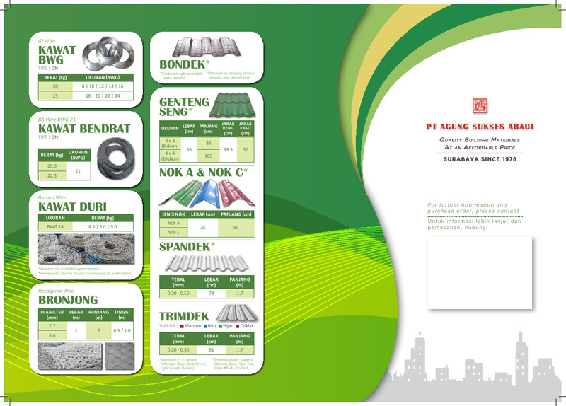 Various Building Materials For Your Every Needs