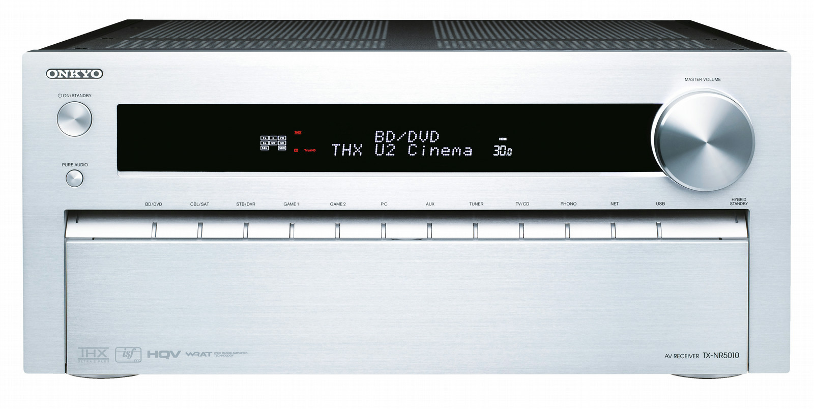 ᐈ ONKYO TX-NR5010 購買•價格•技術規格。