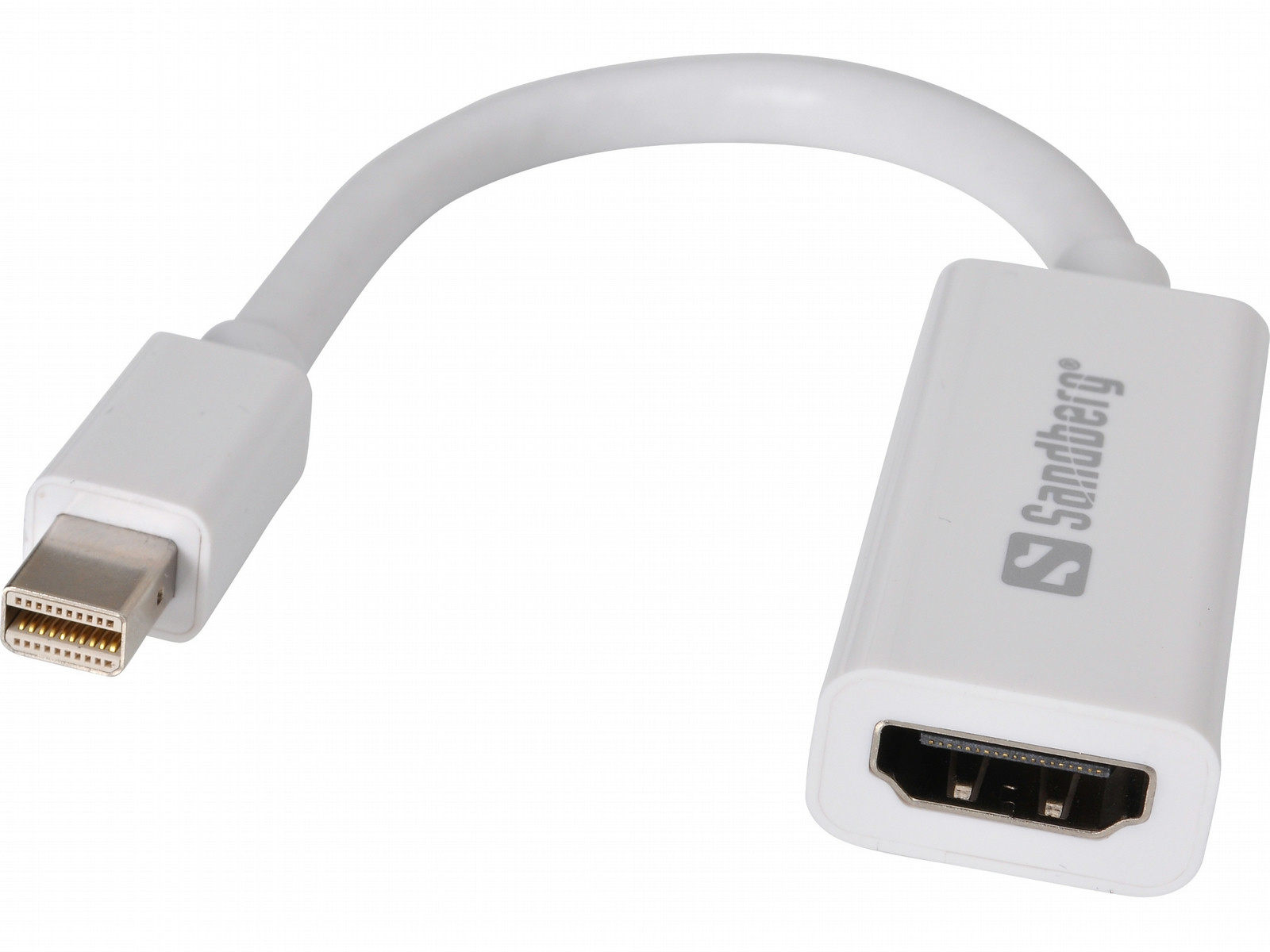 Фото mini displayport